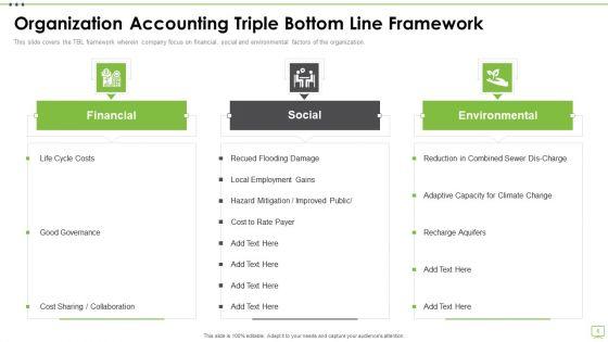 Triple_Bottom_Line_Accounting_Framework_Ppt_PowerPoint_Presentation_Complete_Deck_With_Slides_Slide_5.jpg