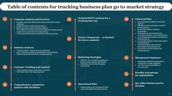 Trucking_Business_Plan_Go_To_Market_Strategy_Slide_3.jpg
