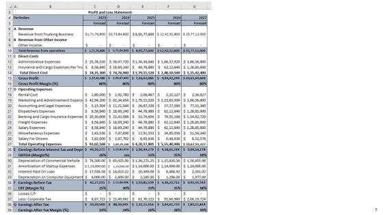 Trucking_Business_Plan_Go_To_Market_Strategy_Slide_5.jpg