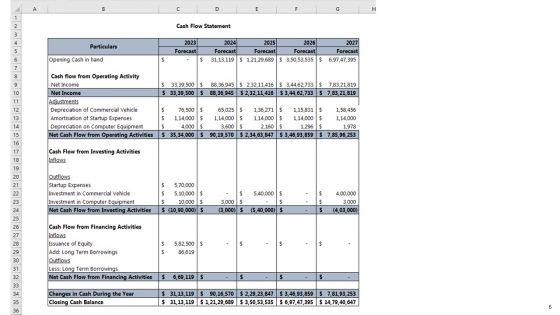 Trucking_Business_Plan_Go_To_Market_Strategy_Slide_6.jpg