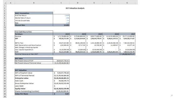 Trucking_Business_Plan_Go_To_Market_Strategy_Slide_7.jpg