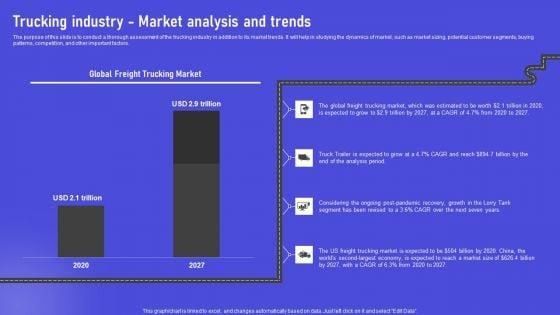 Trucking_Industry_Market_Analysis_And_Trends_Sample_PDF_Slide_1.jpg