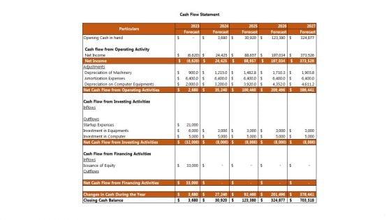Trust_Business_Plan_Go_To_Market_Strategy_Slide_6.jpg