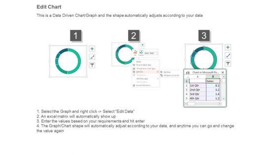 Trusted_Advisor_Trusted_Supplier_Ppt_Example_4.jpg