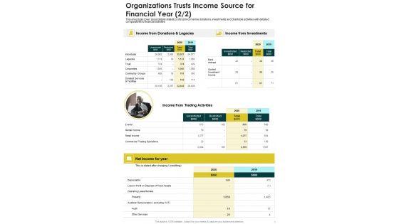 Trustees_Yearly_Report_One_Pager_Documents_Slide_8.jpg
