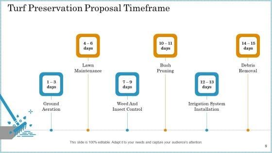 Turf_Preservation_Proposal_Ppt_PowerPoint_Presentation_Complete_Deck_With_Slides_Slide_9.jpg