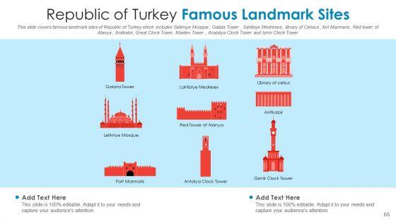 Turkey_Maps_Flags_Milestones_Memorials_City_And_Skyscraper_Deck_PowerPoint_Template_Slide_66.jpg