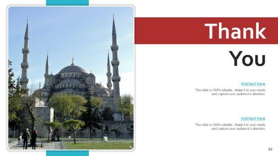 Turkey_National_Map_And_Province_Template_PowerPoint_Template_Slide_84.jpg