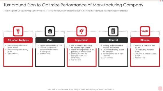 Turnaround_Plan_To_Optimize_Performance_Of_Manufacturing_Company_Ideas_PDF_Slide_1.jpg