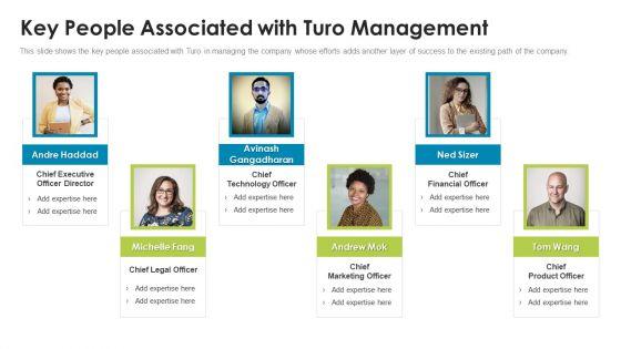 Turo_Investor_Capital_Fundraising_Pitch_Deck_Key_People_Associated_With_Turo_Management_Download_PDF_Slide_1.jpg