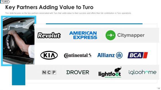 Turo_Investor_Capital_Fundraising_Pitch_Deck_Ppt_PowerPoint_Presentation_Complete_Deck_With_Slides_Slide_14.jpg