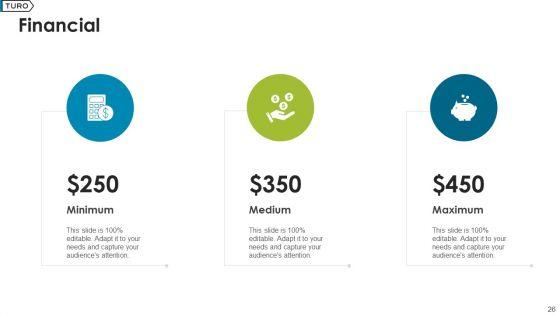 Turo_Investor_Capital_Fundraising_Pitch_Deck_Ppt_PowerPoint_Presentation_Complete_Deck_With_Slides_Slide_26.jpg