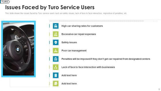 Turo_Investor_Capital_Fundraising_Pitch_Deck_Ppt_PowerPoint_Presentation_Complete_Deck_With_Slides_Slide_5.jpg