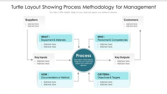 Turtle_Layout_Showing_Process_Methodology_For_Management_Ppt_PowerPoint_Presentation_Model_Mockup_PDF_Slide_1.jpg