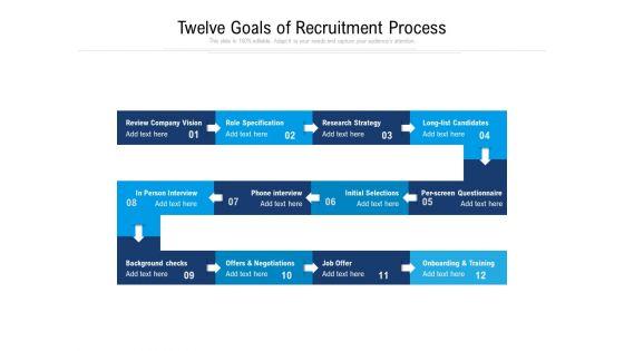 Twelve_Goals_Of_Recruitment_Process_Ppt_PowerPoint_Presentation_File_Outline_PDF_Slide_1.jpg
