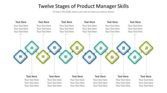Twelve_Stages_Of_Product_Manager_Skills_Ppt_PowerPoint_Presentation_File_Designs_Download_PDF_Slide_1.jpg