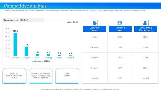 Twitter_Company_Summary_Competitive_Analysis_Graphics_PDF_Slide_1.jpg