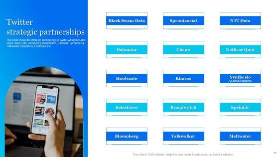 Twitter_Company_Summary_Ppt_PowerPoint_Presentation_Complete_With_Slides_Slide_11.jpg