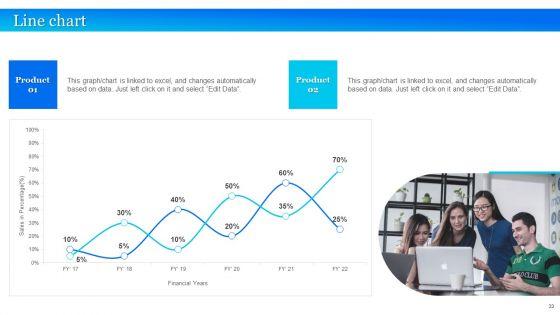 Twitter_Company_Summary_Ppt_PowerPoint_Presentation_Complete_With_Slides_Slide_33.jpg
