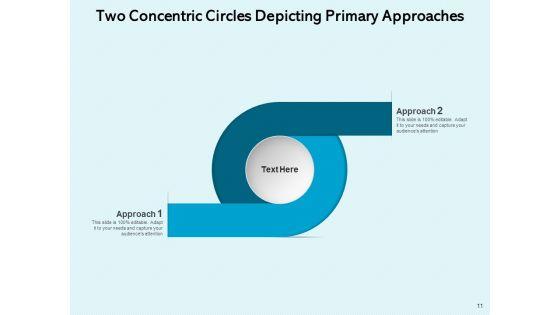 Two_Coaxial_Circles_Business_Processes_Ppt_PowerPoint_Presentation_Complete_Deck_Slide_11.jpg