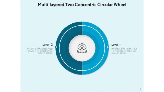 Two_Coaxial_Circles_Business_Processes_Ppt_PowerPoint_Presentation_Complete_Deck_Slide_5.jpg
