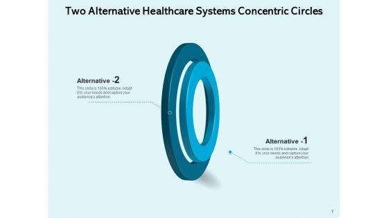 Two_Coaxial_Circles_Business_Processes_Ppt_PowerPoint_Presentation_Complete_Deck_Slide_7.jpg
