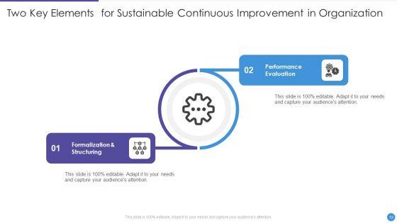 Two_Elements_Ppt_PowerPoint_Presentation_Complete_With_Slides_Slide_12.jpg