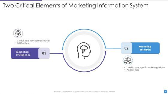 Two_Elements_Ppt_PowerPoint_Presentation_Complete_With_Slides_Slide_4.jpg