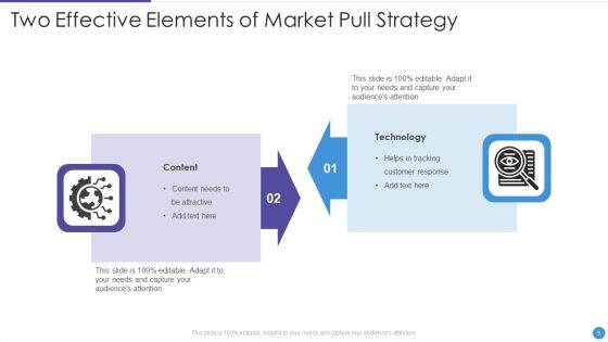 Two_Elements_Ppt_PowerPoint_Presentation_Complete_With_Slides_Slide_5.jpg