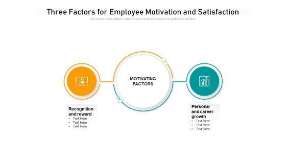 Two_Factors_For_Employee_Motivation_And_Satisfaction_Ppt_PowerPoint_Presentation_Icon_Styles_PDF_Slide_1.jpg