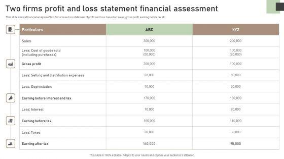 Two_Firms_Profit_And_Loss_Statement_Financial_Assessment_Professional_PDF_Slide_1.jpg