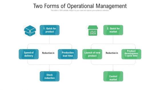 Two_Forms_Of_Operational_Management_Ppt_PowerPoint_Presentation_Professional_Grid_PDF_Slide_1.jpg