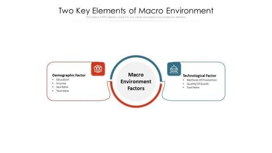 Two_Key_Elements_Of_Macro_Environment_Ppt_PowerPoint_Presentation_Gallery_Deck_PDF_Slide_1.jpg