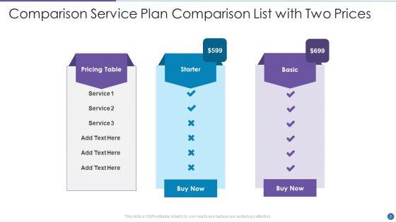 Two_List_Comparison_Ppt_PowerPoint_Presentation_Complete_With_Slides_Slide_2.jpg