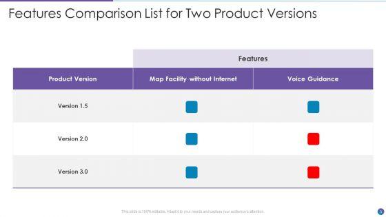 Two_List_Comparison_Ppt_PowerPoint_Presentation_Complete_With_Slides_Slide_3.jpg