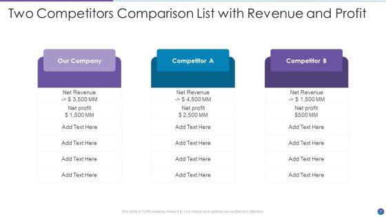 Two_List_Comparison_Ppt_PowerPoint_Presentation_Complete_With_Slides_Slide_7.jpg
