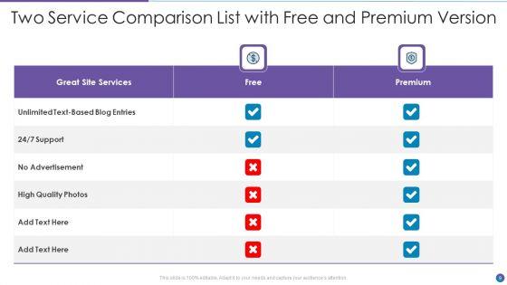 Two_List_Comparison_Ppt_PowerPoint_Presentation_Complete_With_Slides_Slide_9.jpg