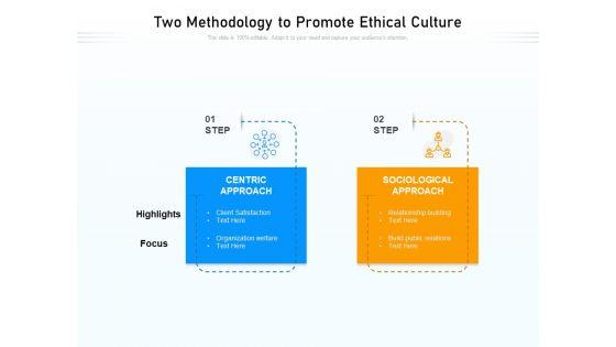 Two_Methodology_To_Promote_Ethical_Culture_Ppt_PowerPoint_Presentation_Inspiration_Information_PDF_Slide_1.jpg