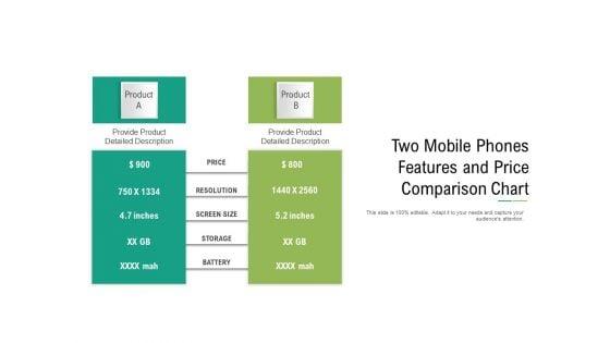 Two_Mobile_Phones_Features_And_Price_Comparison_Chart_Ppt_PowerPoint_Presentation_Icon_Show_PDF_Slide_1.jpg
