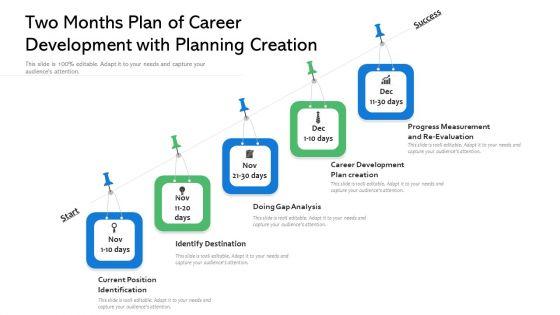 Two_Months_Plan_Of_Career_Development_With_Planning_Creation_Ppt_PowerPoint_Presentation_File_Professional_PDF_Slide_1.jpg