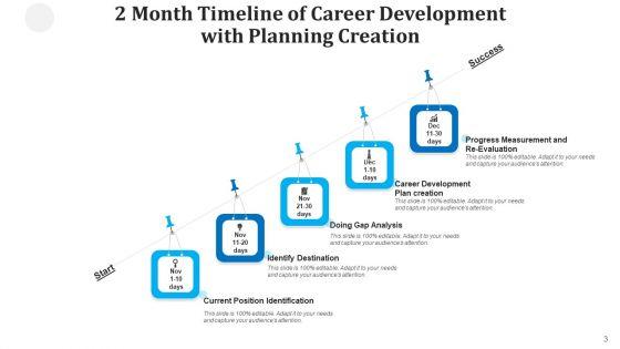 Two_Months_Roadmap_Performance_Improvement_Ppt_PowerPoint_Presentation_Complete_Deck_With_Slides_Slide_3.jpg