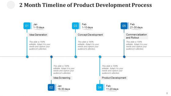 Two_Months_Roadmap_Performance_Improvement_Ppt_PowerPoint_Presentation_Complete_Deck_With_Slides_Slide_8.jpg