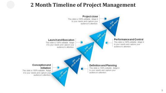 Two_Months_Roadmap_Performance_Improvement_Ppt_PowerPoint_Presentation_Complete_Deck_With_Slides_Slide_9.jpg