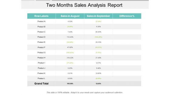 Two_Months_Sales_Analysis_Report_Ppt_PowerPoint_Presentation_Show_Slides_Slide_1.jpg