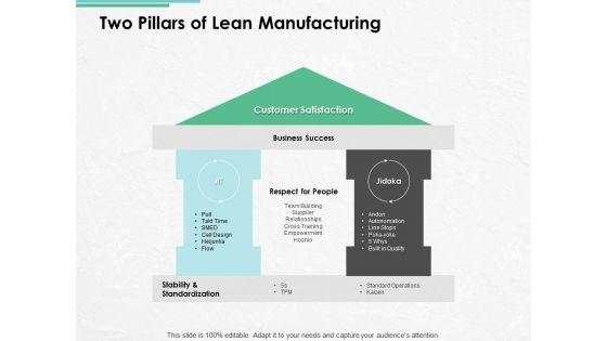Two_Pillars_Of_Lean_Manufacturing_Ppt_PowerPoint_Presentation_Infographics_Structure_Slide_1.jpg