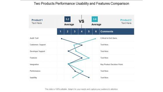 Two_Products_Performance_Usability_And_Features_Comparison_Ppt_PowerPoint_Presentation_Infographic_Template_Portrait_Slide_1.jpg