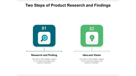 Two_Steps_Of_Product_Research_And_Findings_Ppt_PowerPoint_Presentation_File_Slide_Download_PDF_Slide_1.jpg