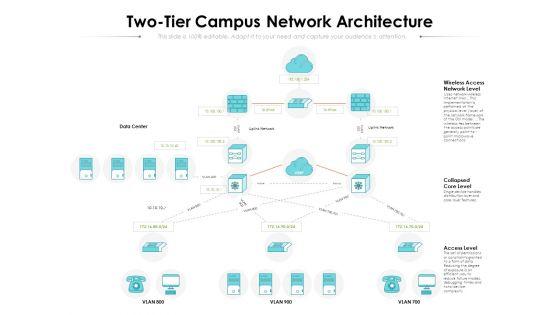 Two_Tier_Campus_Network_Architecture_Ppt_PowerPoint_Presentation_Model_Inspiration_PDF_Slide_1.jpg