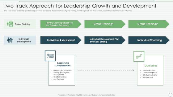 Two_Track_Approach_For_Leadership_Growth_And_Development_Inspiration_PDF_Slide_1.jpg