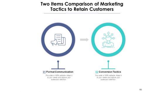 Two_Units_Comparison_Communication_Ppt_PowerPoint_Presentation_Complete_Deck_Slide_10.jpg
